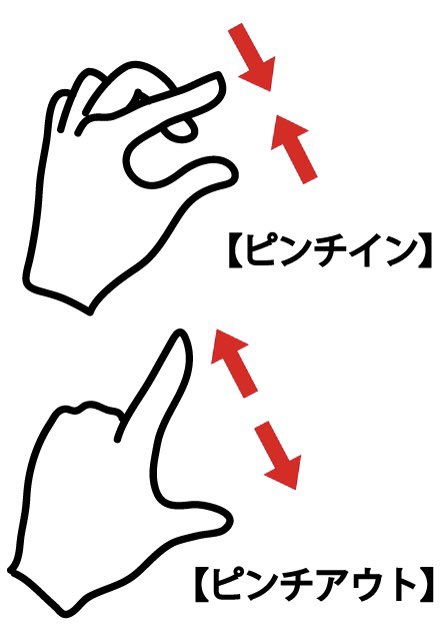 O Xrhsths 青空 Tf 特撮 映画 アメコミ人生 Sto Twitter Nitiasa キラメイジャー 第３１話登場の邪面獣 ピンチインアウトダガメス モチーフはスマホやタブレットを使用する際の操作の一種である表示縮小のピンチインと表示拡大を示すピンチアウト