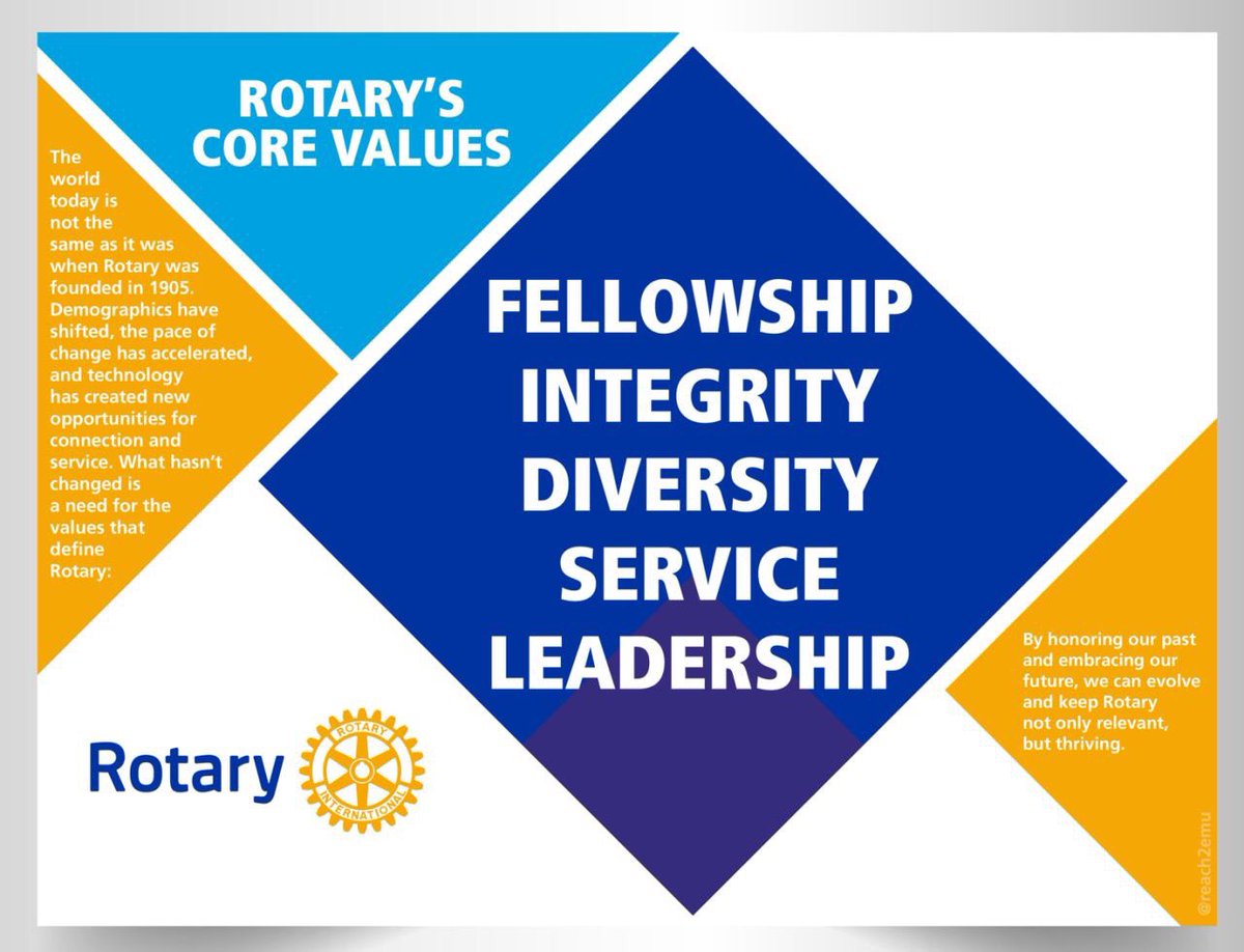 windwardsrotary's tweet photo. These are the core #values of every #Rotarian. Do you share our values and a desire to change the world for the better? Join us! DM for details. https://t.co/25VtT0fb9M