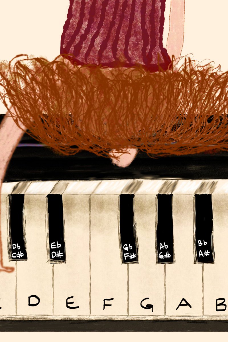 SepiaFlora's tweet photo. In total there are 12 different notes in #music The distance between the notes is a #semitone They repeat in the same order throughout the #keyboard and in our range of #hearing Discover how to brighten up your day with music #theory ! #musicblog
https://t.co/STF0WIXct0 https://t.co/HmkK2fRMrw