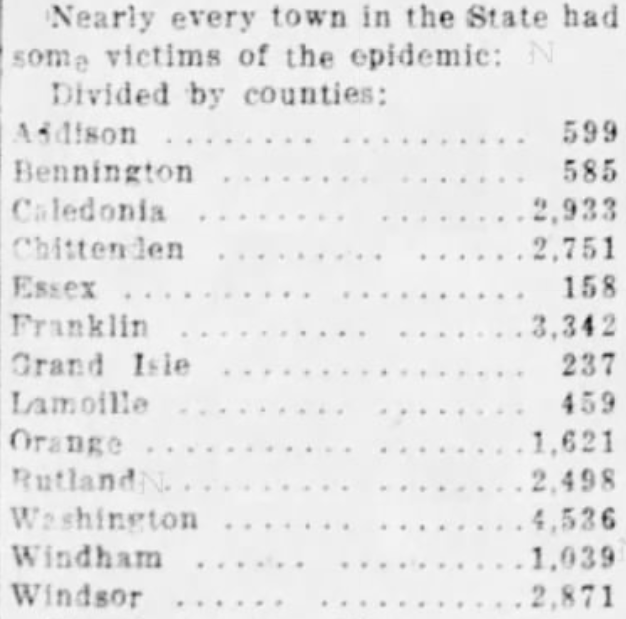 Washington County is reported as "hardest hit" by the influenza  #pandemic.(source: The Burlington Suburban, November 14, 1918)