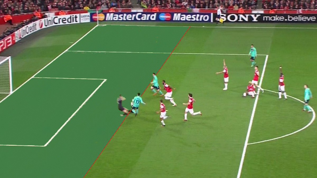 Addition[1] Messi's goal that was disallowed in the first leg was clearly onside. Here is some evidence