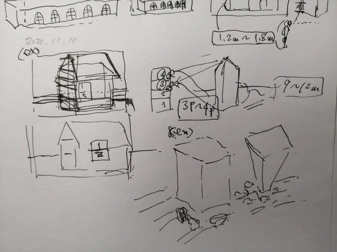 11/10
【0314/365】Gペン(ゼブラ)
【気付き】☺️☕
興味の描きうつし。建築図の建物と、視点の位置と距離の続き。製作者によって「らしく」見える基準を持ち、描いている。画面内のバランスや視認→現実的な位置が元。構図の向き不向き。
#ぽののペン練習 #ぽのとグプティル 