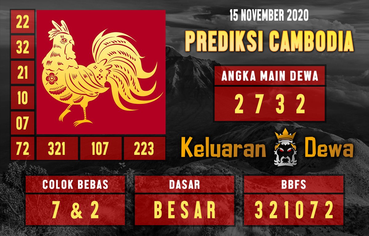 Cambodia Posts Matches Places Events And More Enjoy Edayfm