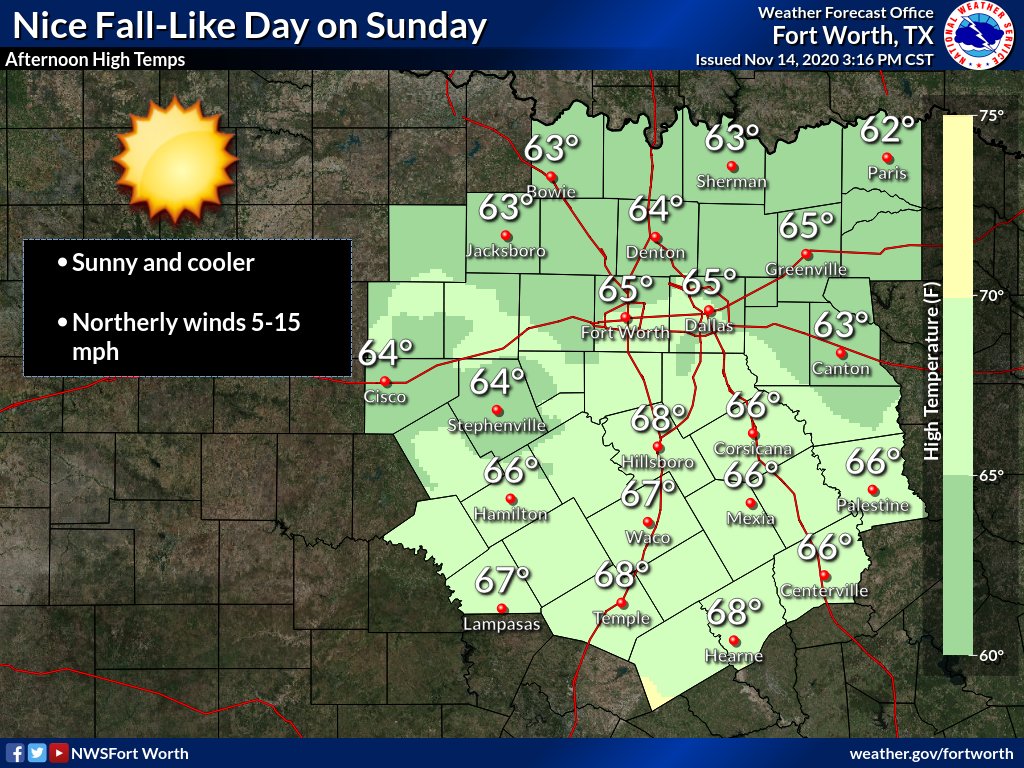 Another cold front will move across our area tonight bringing cooler and breezy conditions. Morning temps will be in the 40s &amp; 50s, followed by a pretty nice day on Sunday with highs in the 60s. #dfwwx #ctxwx #txwx