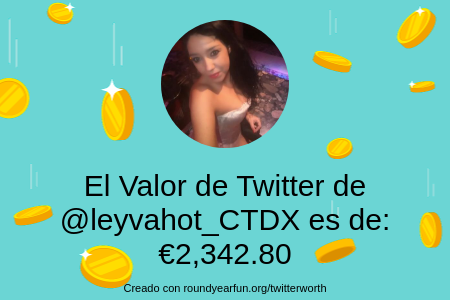 Mi valor en Twitter es de: &euro;2,342.80  Encuentra el tuyo(a) con https://t.co/iCa4w1HqEq  ⠀ https://t.