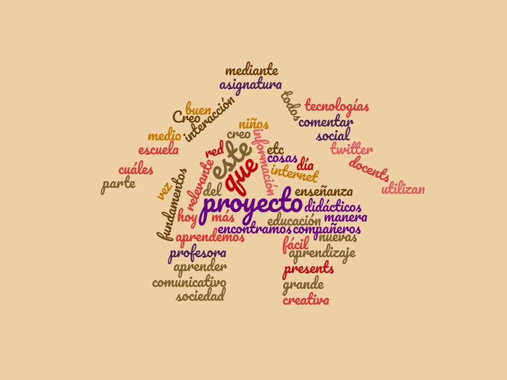 mrocaa02's tweet photo. @docentspresents Aquí está mi #NubeDePalabras de mi #Autoevaluación de este proyecto. https://t.co/ZtLZ60CylN