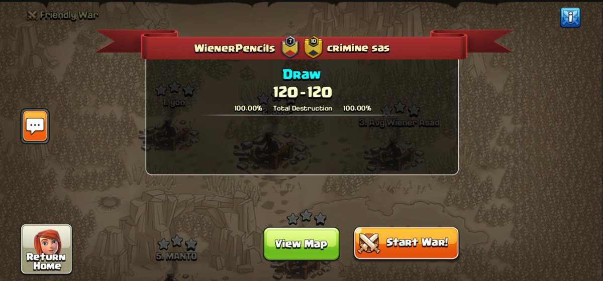 Another tie in <a href="/champwarleague/">Champions War League</a> Gladiator
GG <a href="/criminesnc/">crimine</a> 🌭✏️😎👍