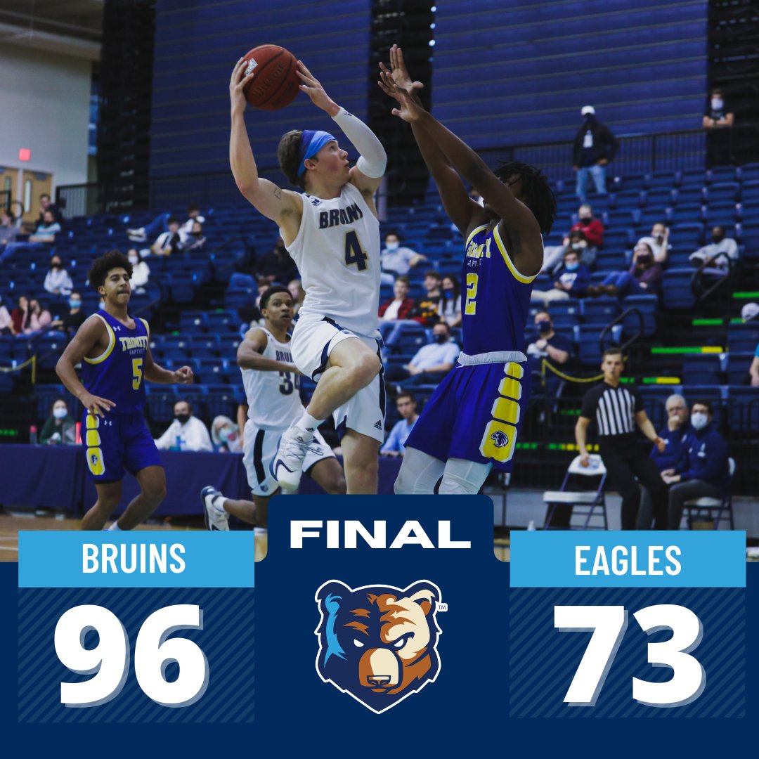 BJUBruins's tweet photo. BRUINS WIN! @BJUBruinsMBB picks up first region win of the season over Trinity Baptist. Details to follow at https://t.co/2pzpnZfHbn. #WeAreBruins https://t.co/PliBRZg7AW