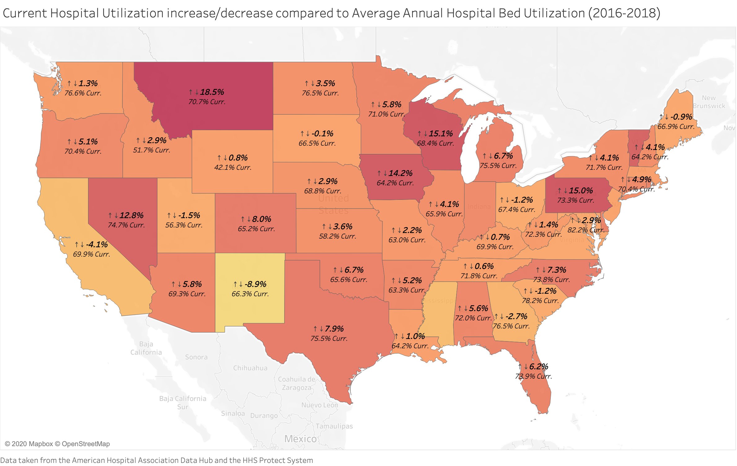 Increase compared to. 1960 plastic production. График вверх. Increase compared to. Продажи всех консолей в мире статистика.