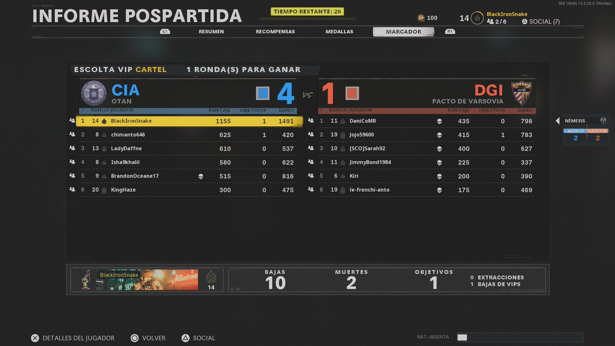 BlackIronSnake's tweet photo. #CODBOPSCW #PS4share https://t.co/BpT9P42iwU
