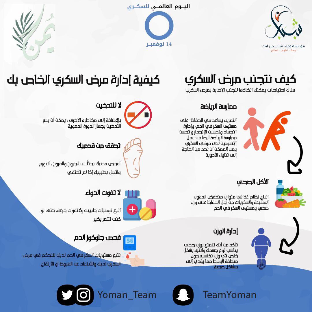yoman_team's tweet photo. #اليوم_العالمي_للسكري 
قدّر الله بأن تكون أكثر حلاوةً منا، حافظ عليك حتى تطمئن قلوبنا. https://t.co/JY4Jzq3tTB