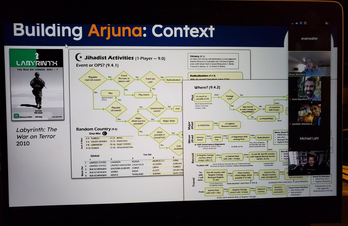 ewalter04's tweet image. The mystery of Bots explained at #SDHistCon or Don&apos;t BOTher me  by @bc_mansfield Lots to think about.