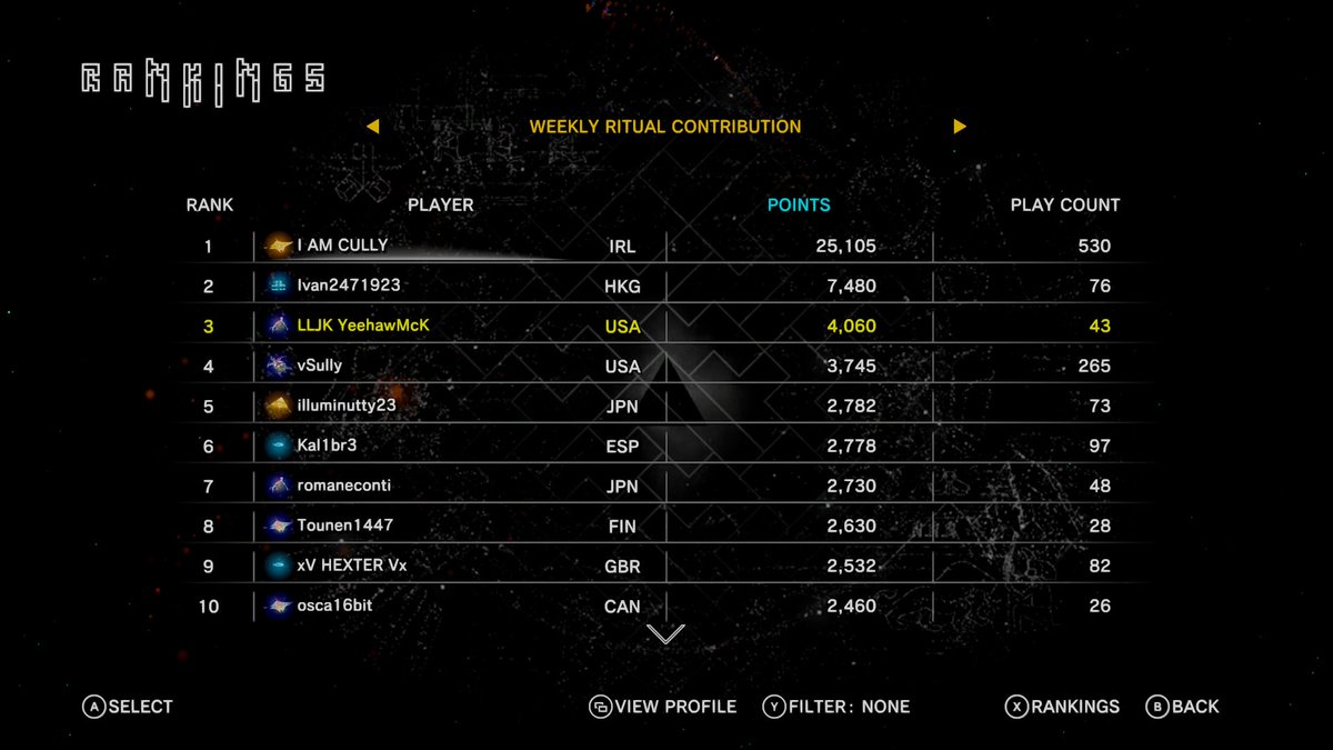 YeehawMck's tweet photo. I need to stop for food. #weeklyritual #TetrisEffectConnected #XboxShare https://t.co/jbW9vWLNqE