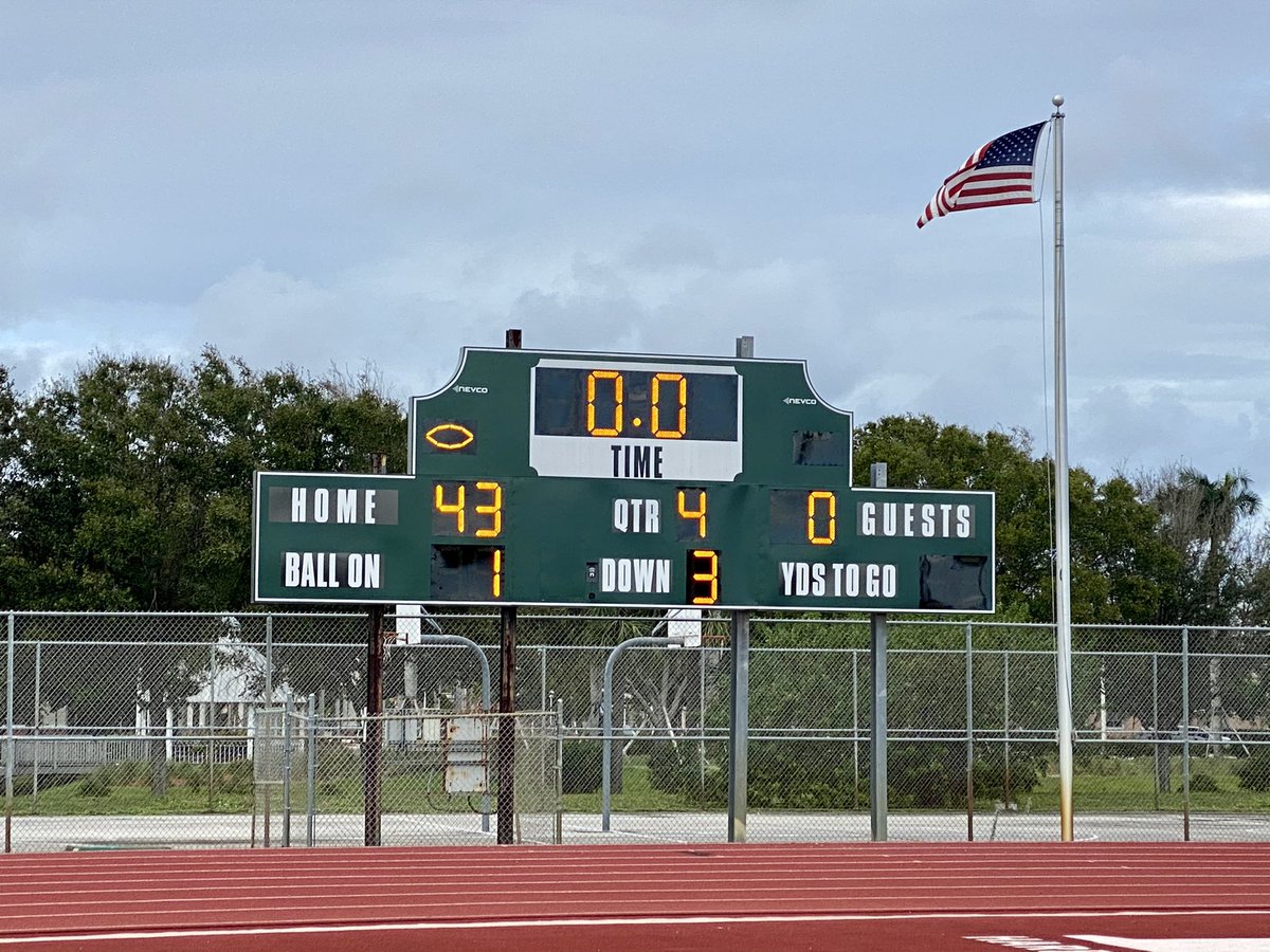 3-0......The Team

Rivalry Statement