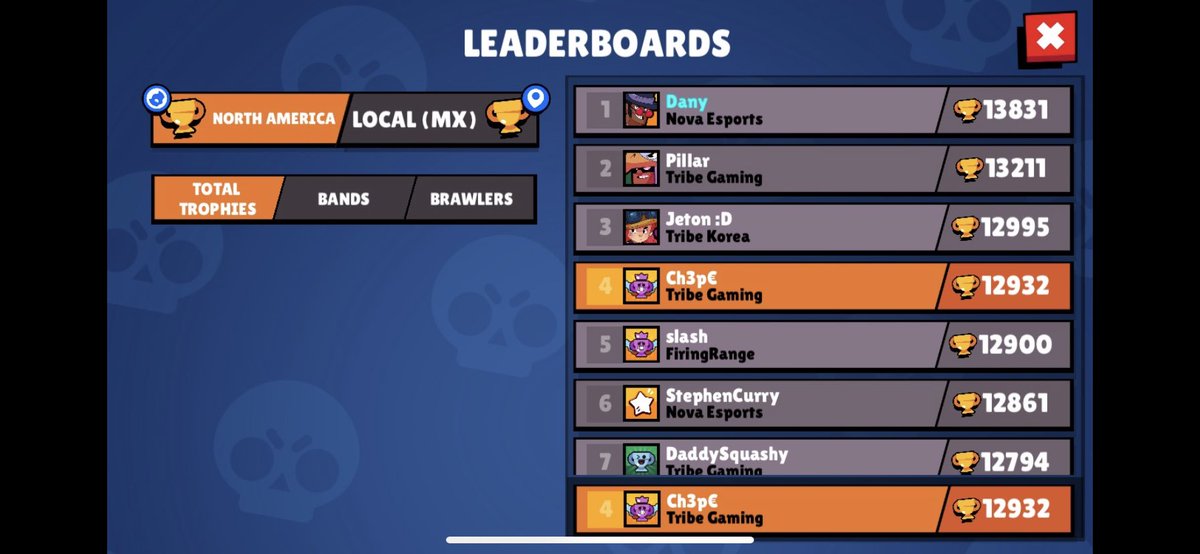 ChepeeBS's tweet image. Mis tiempos de oro :v 😔