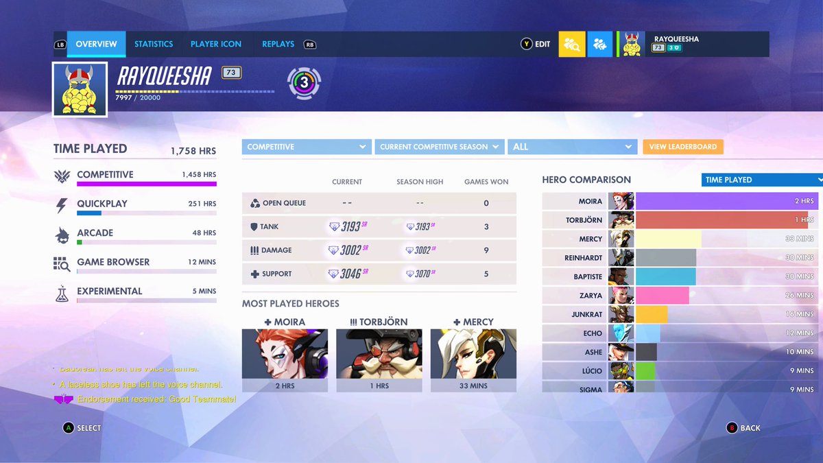 Rayqueesha1's tweet photo. I know it ain’t much to some of the talented people on here, but finally got all three roles to diamond 🔥💎 #overwatch https://t.co/GiiCQMFDHM