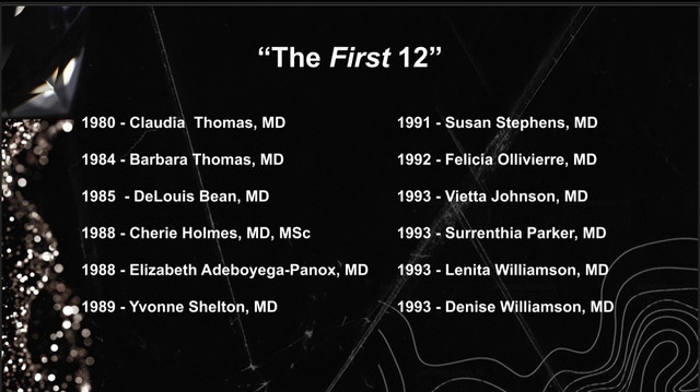 The 'First 12' Black Women Orthopaedic Surgeons in the US.

1993 - 1980 = Time for 1st 12 To Finish training. 

#BlackWomenLead  #WomenLeaders #WhatGlassCeiling  #Inspiration #WomenSupportingWomen  #IOperateLikeAGirl #FacesOfOrthopaedics #BlackWomenInMedicine  #BlackGirlsRock