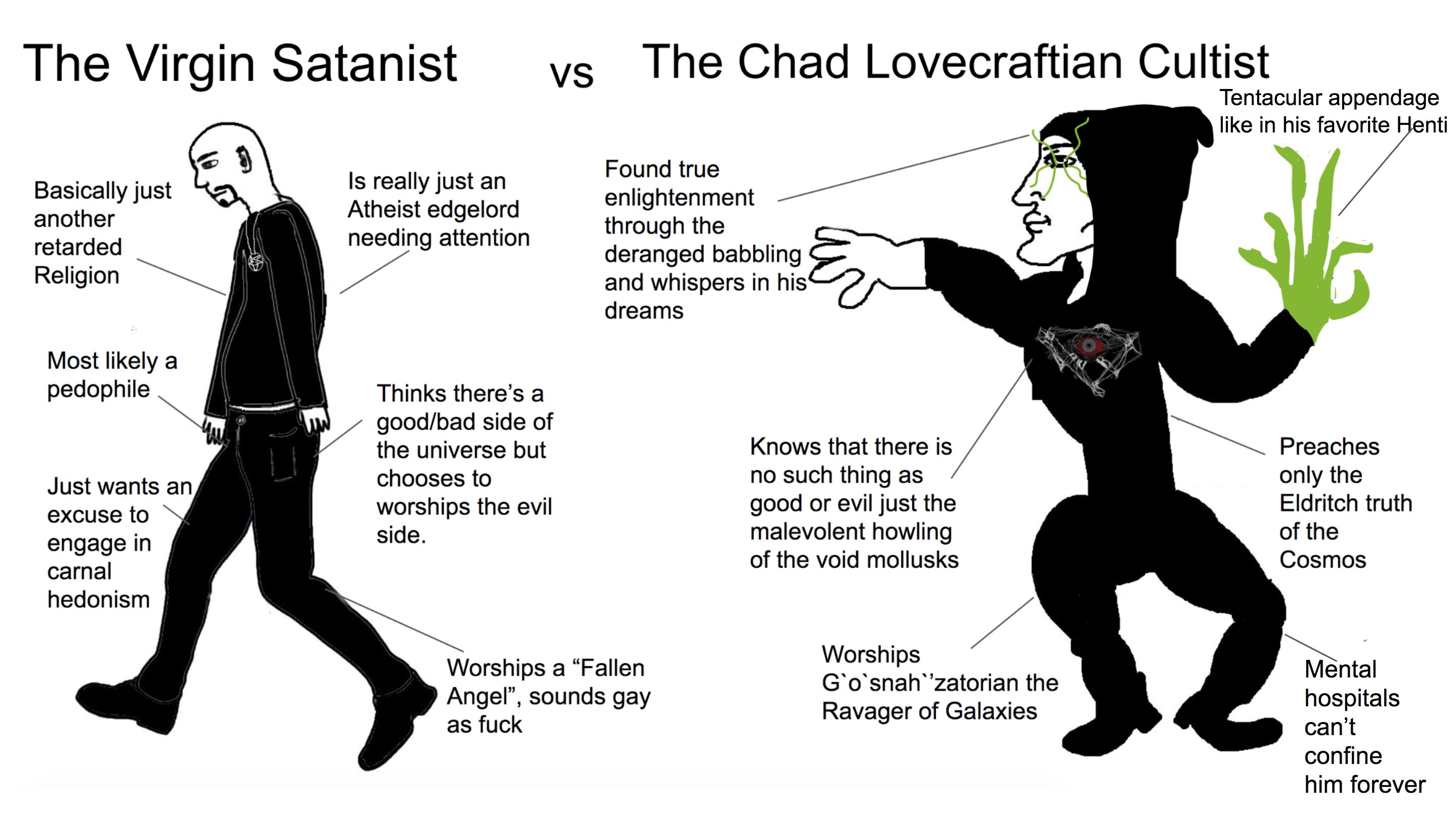 Chad Lovecraft