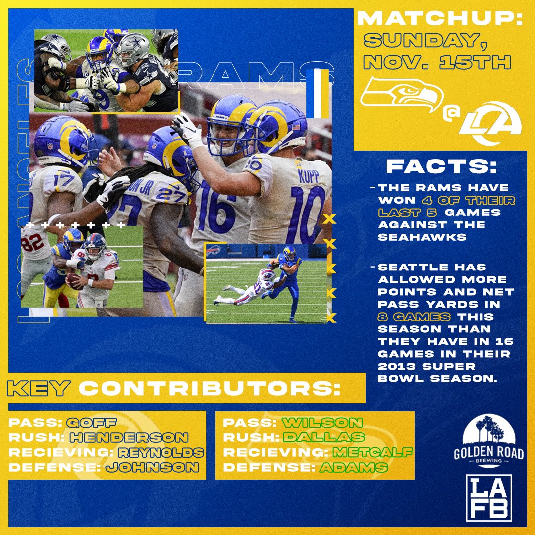 LAFBNetwork's tweet photo. Tomorrow is shaping up to be a good day for LA Football fans. Your #Rams host the division leading Seahawks and your #Chargers head to Miami, pinning Herbert and Tua in a head to head rookie QB battle. Study up with these #KeyMatchups and don’t miss out this weekend! https://t.co/UbEzgbBsHJ