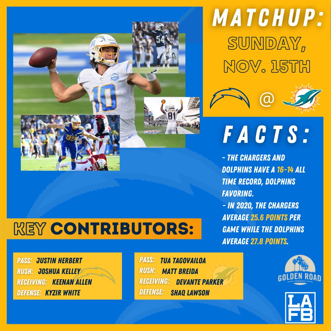 LAFBNetwork's tweet photo. Tomorrow is shaping up to be a good day for LA Football fans. Your #Rams host the division leading Seahawks and your #Chargers head to Miami, pinning Herbert and Tua in a head to head rookie QB battle. Study up with these #KeyMatchups and don’t miss out this weekend! https://t.co/UbEzgbBsHJ