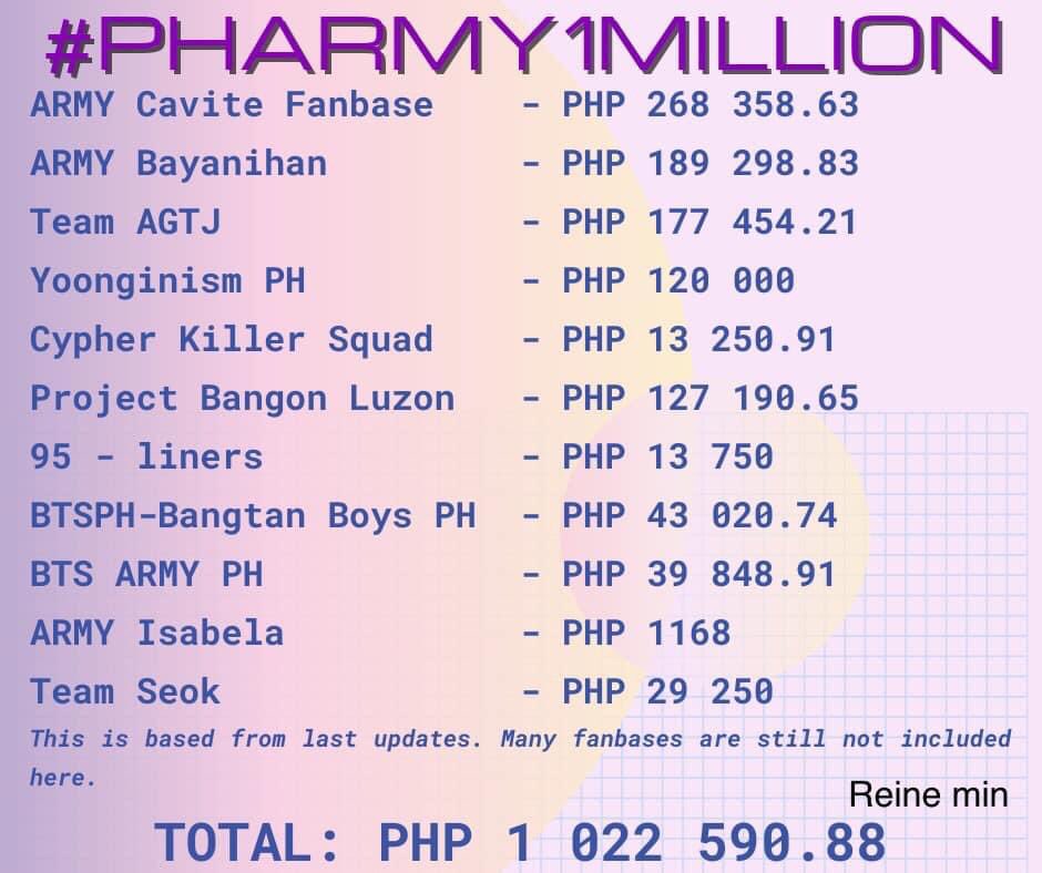 daves⁷ ⟭⟬ 7 = 1 tweet media