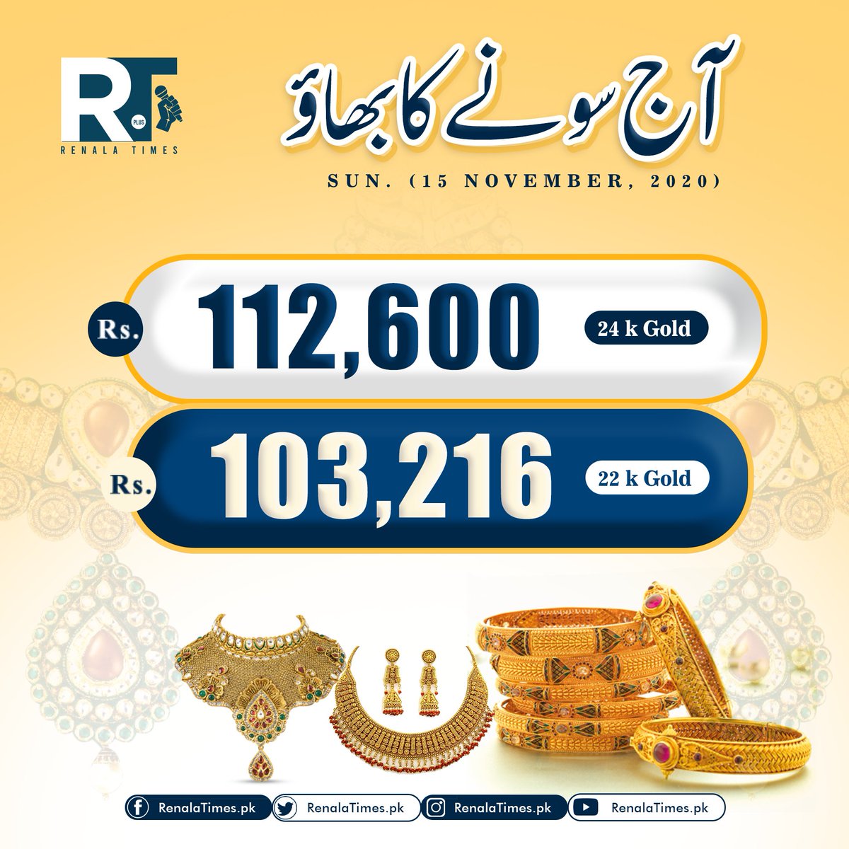 renalatimes's tweet photo. آج سونے کا بھاؤ 15 نومبر 2020
https://t.co/JPB8hP1Mnr
#Renalatimes #Renalakhurd #Renalamarkets #Lahoremarkets @jang_akhbar #Lahore #Chakwal #Peshwar #Japan #India #America #Multan #Karachi #Faislbad #Murree #thailand #America #France https://t.co/Yi4bhiH4Ov
