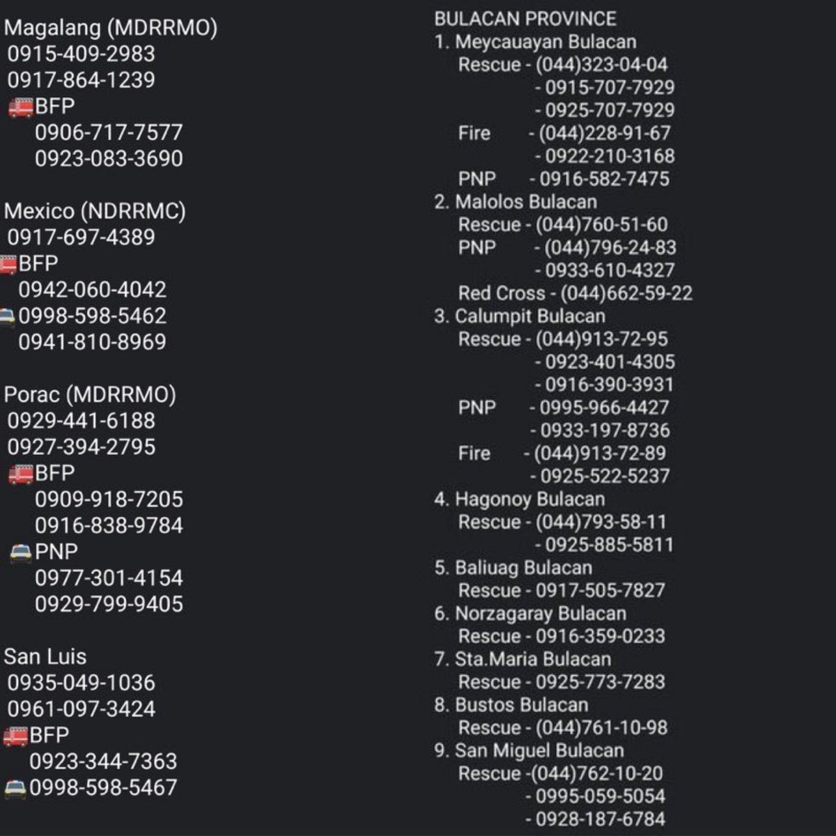 migowx's tweet photo. IT TAKES ONLY A SECONDS TO RETWEET THIS TWEET
HERE'S THE HOTLINES FOR BOTH PAMPANGA AND BULACAN ‼
#PampangaNeedsHelp #BulacanNeedsHelpNOW
#PampangaNeedsHelpNOW https://t.co/1qWjYQ6MTX