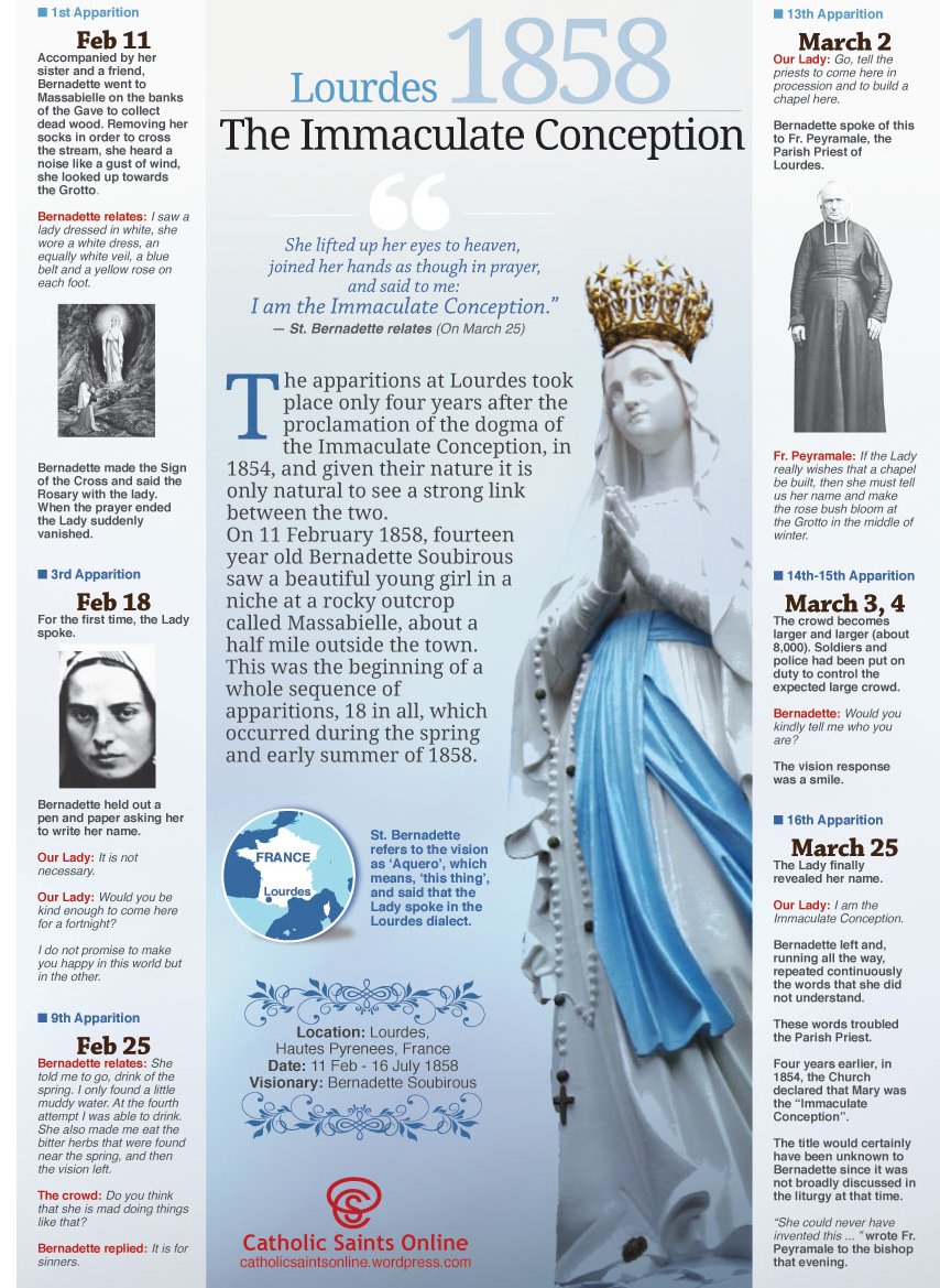 sistervpaul_'s tweet image. Our Lady of Lourdes, pray for us. #PrayTheRosary 🙏🙏