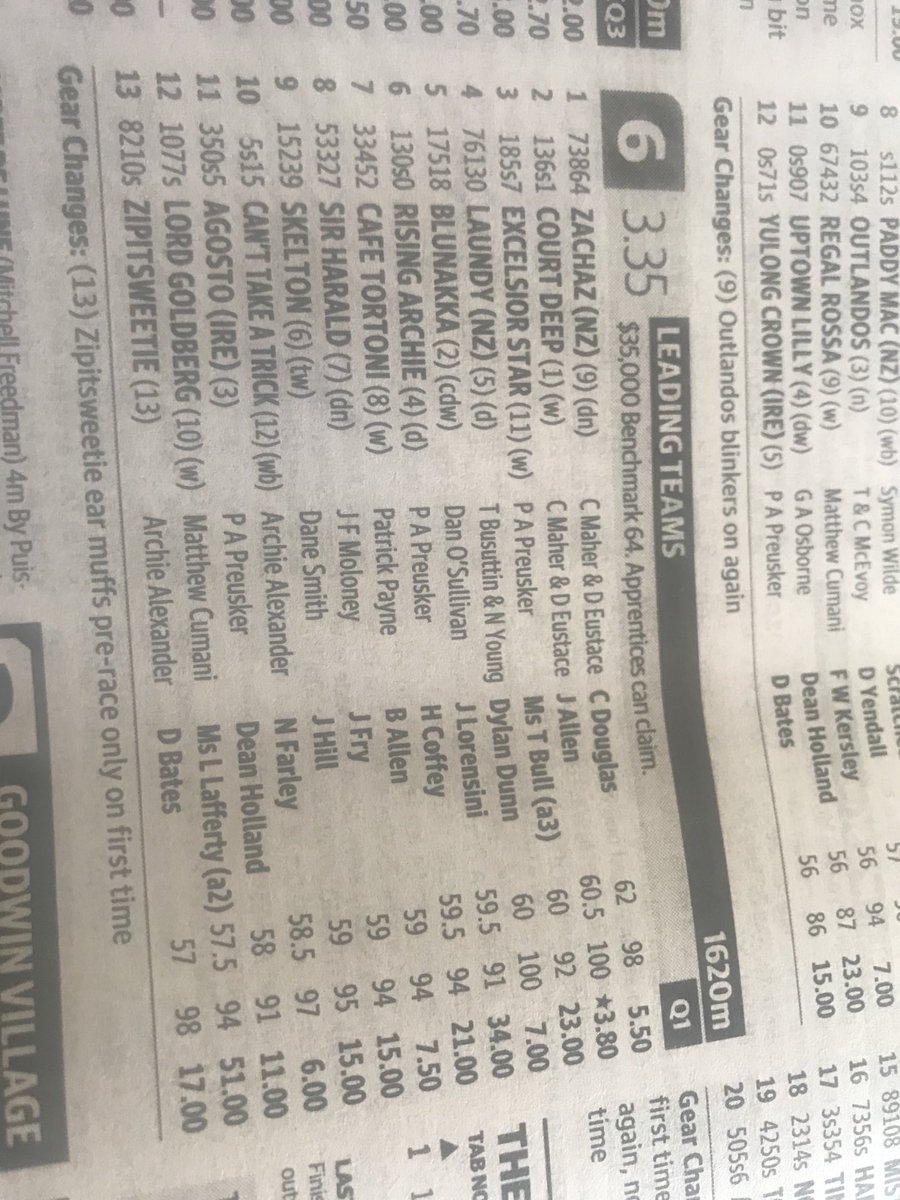 tstack207's tweet image. Who wins this race? Surely they all run over the line together!