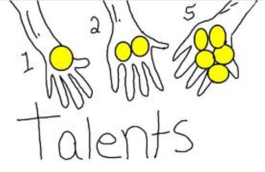 Perumpamaan tentang *TALENTA*
Tuhan memberikan Kita sesuai dengan Kemampuan Kita, tinggal bagaimana Kita menjalankan serta mengembangkannya dengan Baik...

Selamat Hari Minggu, Berkat dan Penyertaan dari Allah Bapa bagi Kita Semua... Amin...🙏🏼