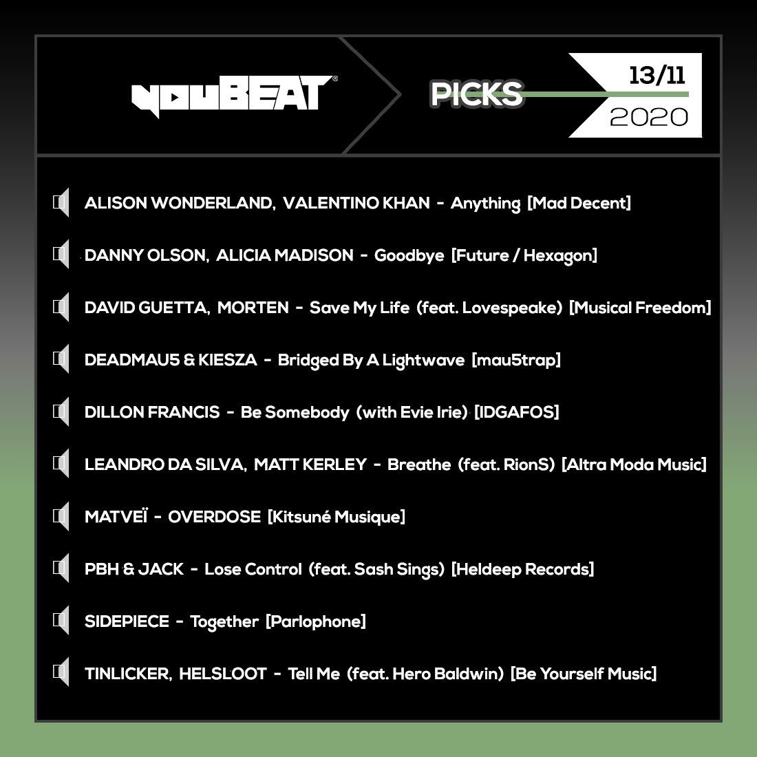 youBEATmusic's tweet photo. #youBEAT Picks • 13/11/2020 🎧
#AlisonWonderland #ValentinoKhan #DannyOlson #AliciaMadison #DavidGuetta #Morten #deadmau5 #kiesza #dillonfrancis #evieirie #leandrodasilva #matvei #pbhandjack #sidepiece #tinlicker #helsloot
Listen @Spotify ➡ https://t.co/cvuwva28q3
#ybpicks https://t.co/xsG5Nu9HxW