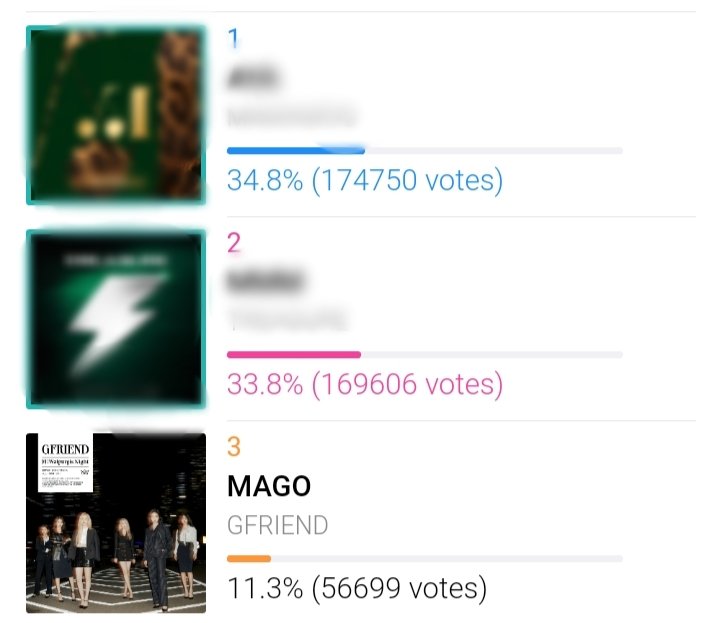 GFSquad__com's tweet photo. [🚨] We'll be holding a mass voting party between 4pm and 6pm KST.  Ready your apps and accounts so we decrease those gaps!!

Mwave Global #3
Mnet Japan #4
Whosfan #5
Idolchamp #2
Starplay #2

#여자친구 #GFRIEND  #回_Walpurgis_Night #MAGO 
@GFRDofficial https://t.co/1BGvJf1jWT