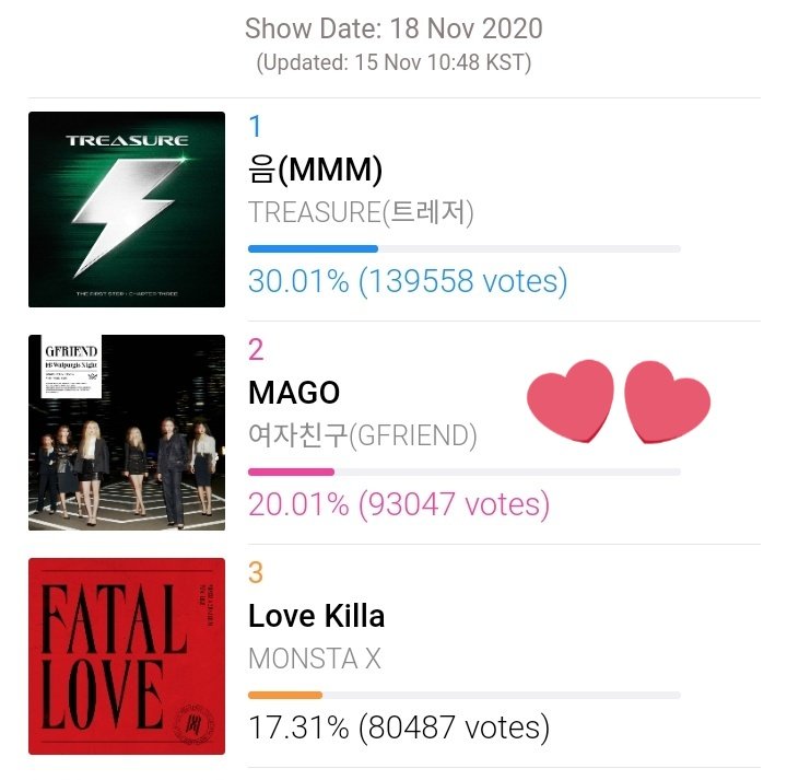 GFSquad__com's tweet photo. [🚨] We'll be holding a mass voting party between 4pm and 6pm KST.  Ready your apps and accounts so we decrease those gaps!!

Mwave Global #3
Mnet Japan #4
Whosfan #5
Idolchamp #2
Starplay #2

#여자친구 #GFRIEND  #回_Walpurgis_Night #MAGO 
@GFRDofficial https://t.co/1BGvJf1jWT