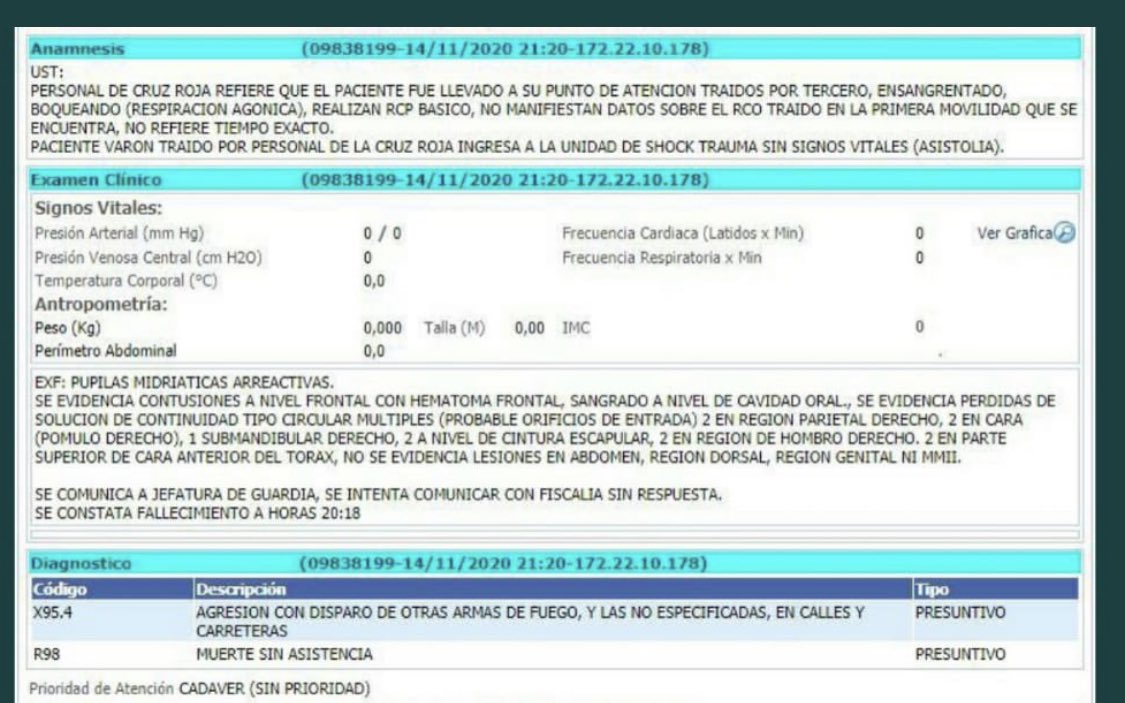 #MerinoAsesino #MerinoDictador #MerinoNoNosRepresenta 
Lo mataron