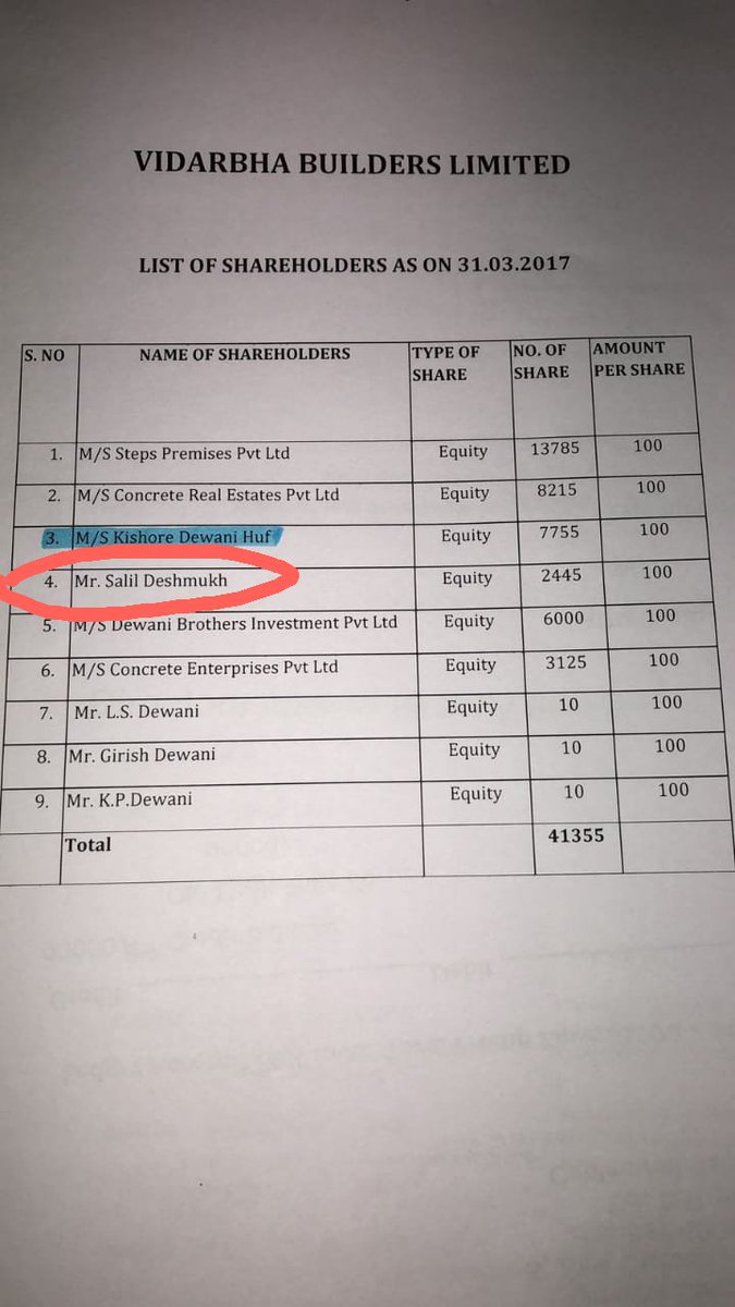 LilUprising's tweet photo. @KiritSomaiya ALSO of significance : shell companies AND properties of THIS guy along with his chartered accountant/ FIXER and THEIR sons. Vast agricultural land parcels purchased in 2006 near allocated SEZs when aforementioned politician was in B5 bungalow Mantralaya  🚩👇🏽🚩👇🏽🚩⚡ https://t.co/8isKSKYKL6