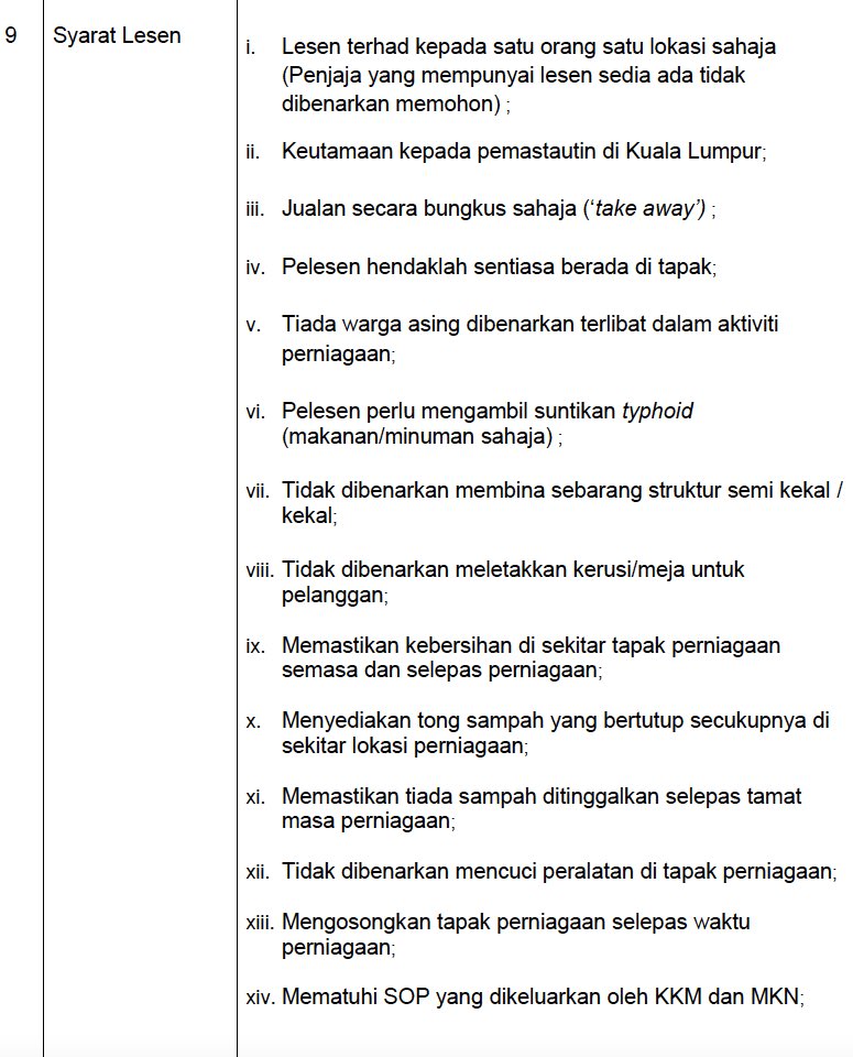 Suntikan Typhoid Percuma
