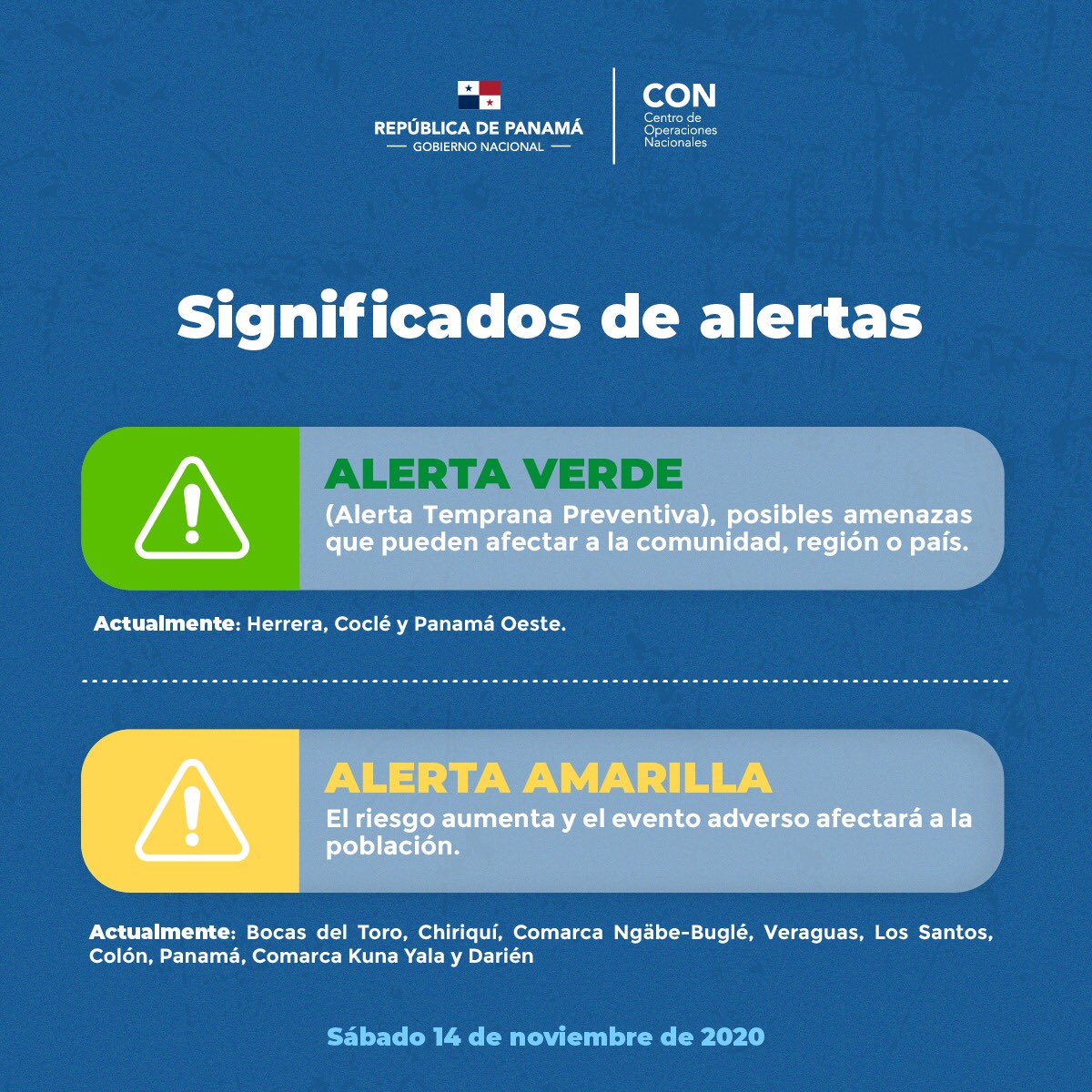 expdtecortizo's tweet photo. Presentamos un mapa de alerta de riesgo con las provincias que se mantienen en alerta verde y amarilla, actualizado hasta el 14 de noviembre de 2020. @Sinaproc_Panama #OperaciónPatria https://t.co/GQlBmajZRl