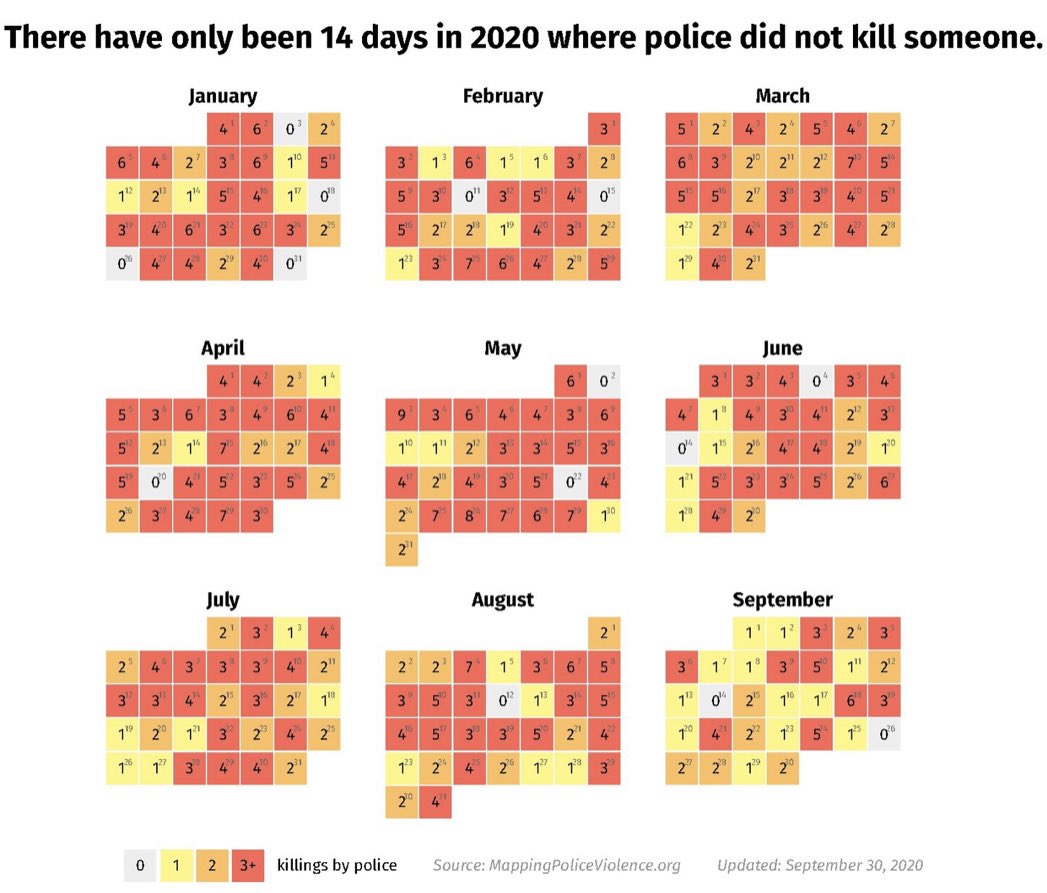 saveourblackmen's tweet photo. Show your support and sign this petition for anti-police brutality

https://t.co/lBF4mZrY8f https://t.co/MjqQ87lNNg