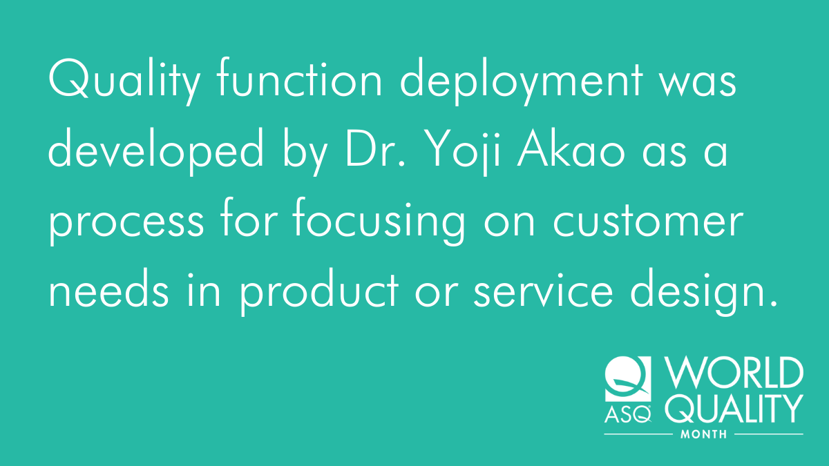ASQIndia's tweet photo. To celebrate the #QualityMonth we are sharing interesting quality trivia.
#reimaginingquality #asqiqm #worldqualitymonth #asq #qualityimprovement #asqsouthasia #qualityexcellence #QFD #productdesign #servicedesign #customerneed https://t.co/2ybKhw0DJ2