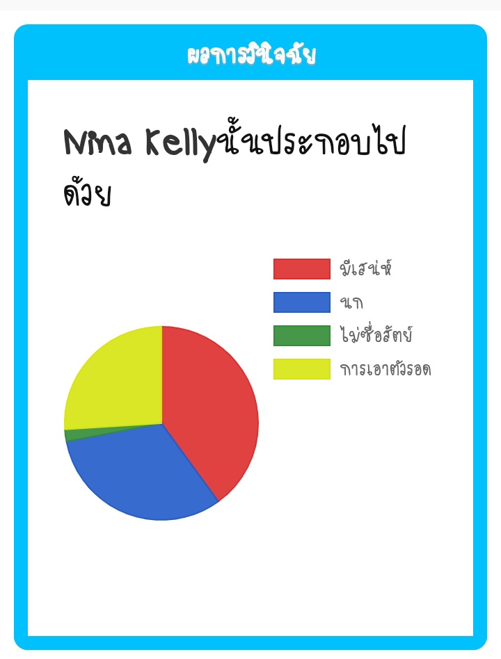 Nina_Sheep_VLIS's tweet photo. .......นกหรอคะ? แต่หนูเป็นแกะนะคะ!!!

https://t.co/MzjadHoOho https://t.co/cBEtmFHVzc