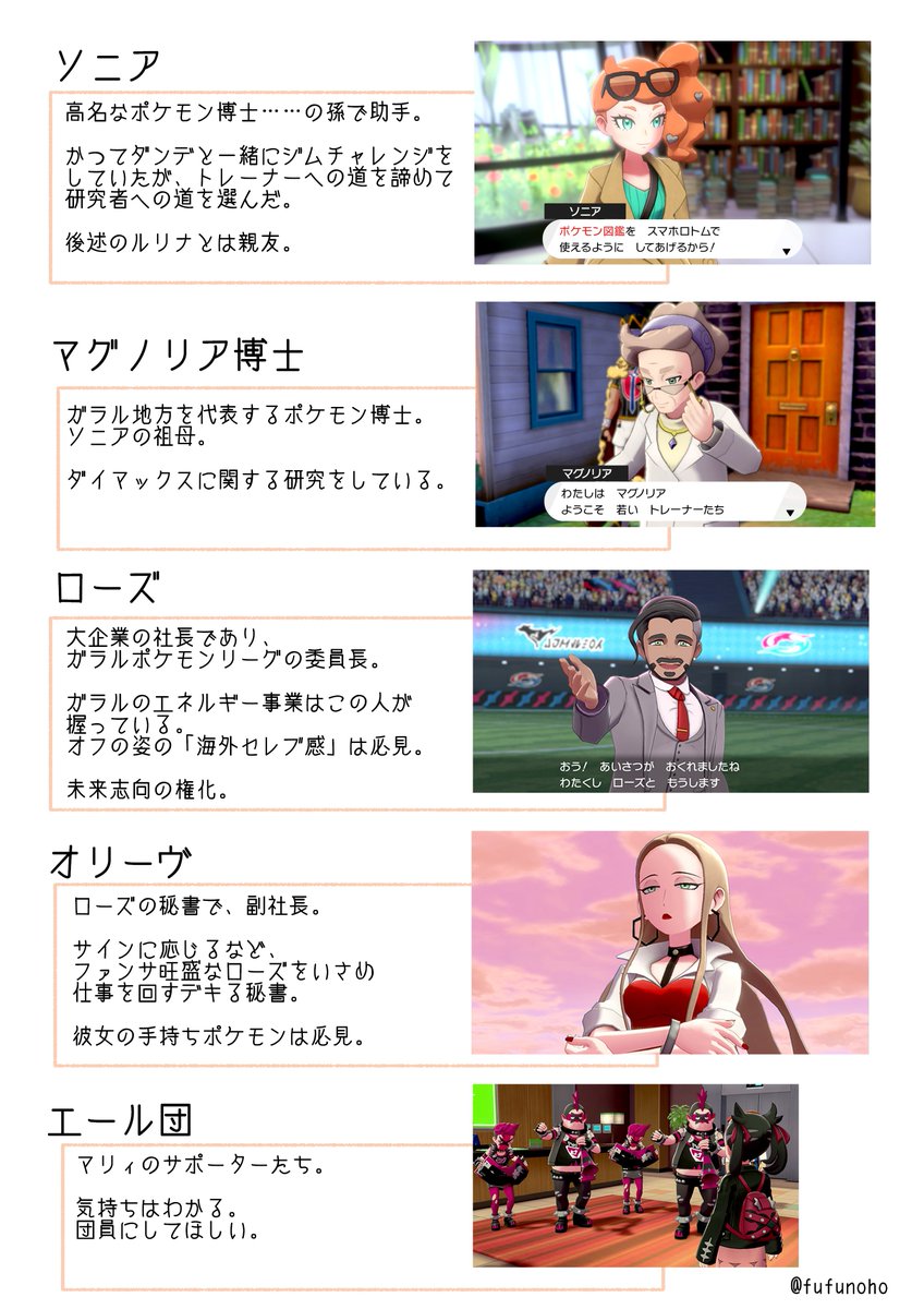 フウフウのホウ ポケットモンスター ソード シールド の友人向けプレゼン資料 2 2 キャラクター紹介編 間違いなく好きになるキャラがいるはずなのでプレイしてほしい
