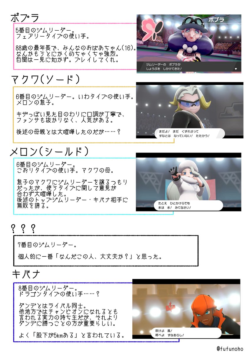 ポケットモンスター ソード・シールド の友人向けプレゼン資料(2/2) キャラクター紹介編 間違いなく好きになるキャラがいるはずなのでプレイしてほしい 