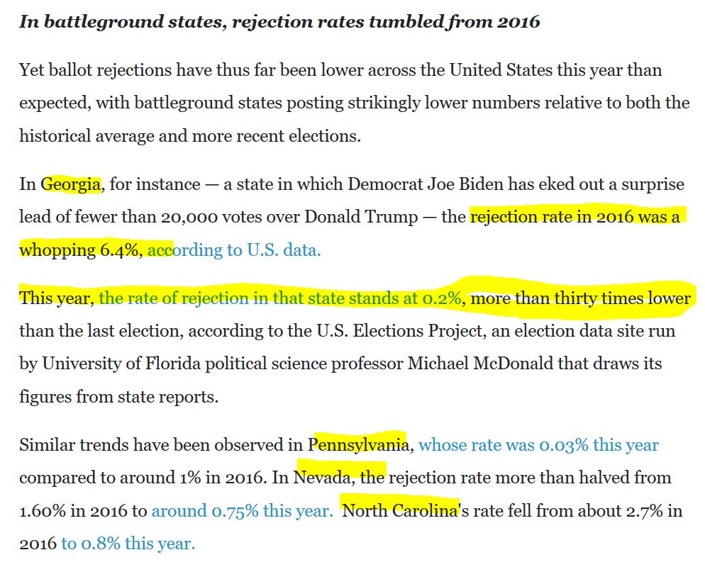 9) Mail-in rejection rate. I'll just let you read it, but clearly elections officials were letting mail-in ballots slide without any significant verification in all these swing states. Gee, I wonder why...