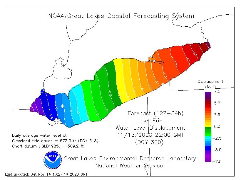 CovinoKristen's tweet photo. Apparently this Great Lakes storm is going to turn Lake Erie gay tomorrow. 🤣

But seriously folks, stay safe out there with those winds! https://t.co/SZggg3koOJ