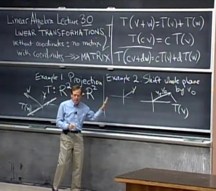 Gilbert Strang lectures on Linear Algebra (MIT)> They're 15 years old but still 100% relevant today!Despite the fact these lectures are for freshman college students ,I found it very easy to followyoutube. com/playlist?list=PL49CF3715CB9EF31D
