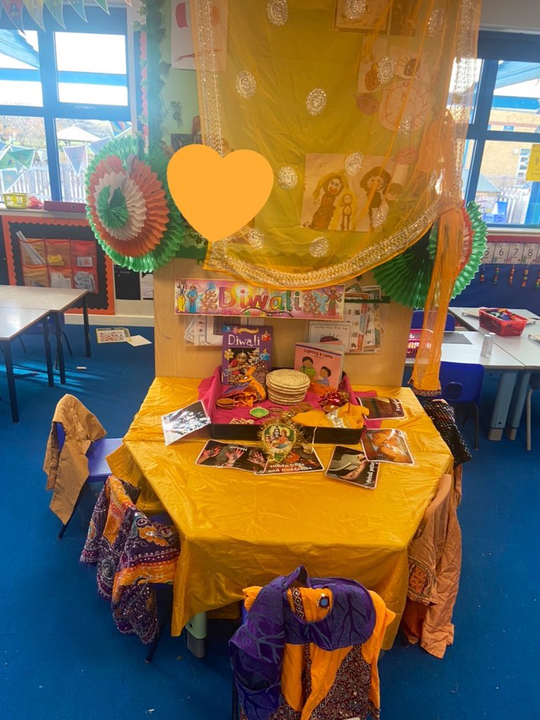 MrsBrenson's tweet photo. This term in Reception we are learning about celebrations. This week we will be continuing to learn more about Diwali. Happy Diwali 🪔 @MaypoleSchool https://t.co/sxYpDo3WNT