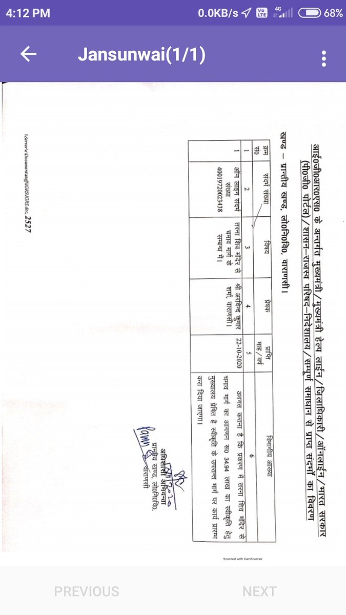 asharma681's tweet photo. @CMOfficeUP 
@uppwdofficial
महोदय,
आपको अवगत करना चाहूंगा कि मेरे बार बार पत्राचार करने के बाद लोक निर्माण विभाग से जवाब आया कि, शासन के पास 35 लाख धनावंटन के लिए भेजा गया है। ऐसे विभाग कि क्या जरूरत है। जिसके पास अपना कोई रोड कार्य के लिए कोई बजट नहीं है।
जवाब संलग्न है PWD का https://t.co/AFCzvMJ8Ed