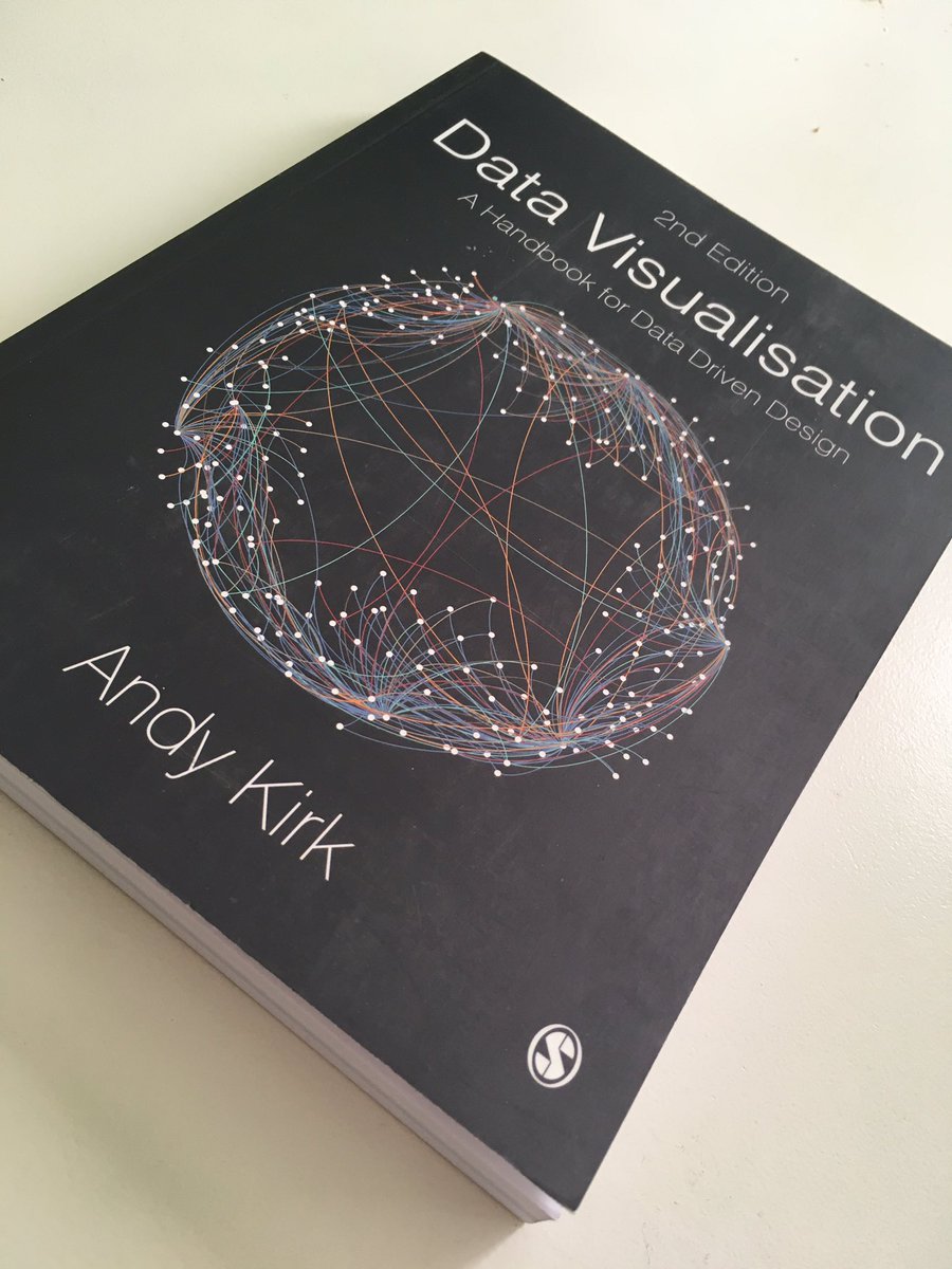 Another #lockdown, another #book. This time, about #DataVisualization and #DataDrivenDesign by @visualisingdata