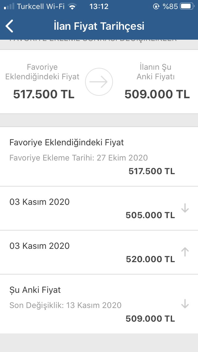 fatihpakdamar's tweet photo. İkinci el otoda durgunluk sinyalleri ... #ikinci #el #ikinciel #oto #piyasa #otomobil #fiyat #deger #değer #expertiz #araba #araç #kredi #trend https://t.co/3LEOaQ22TP