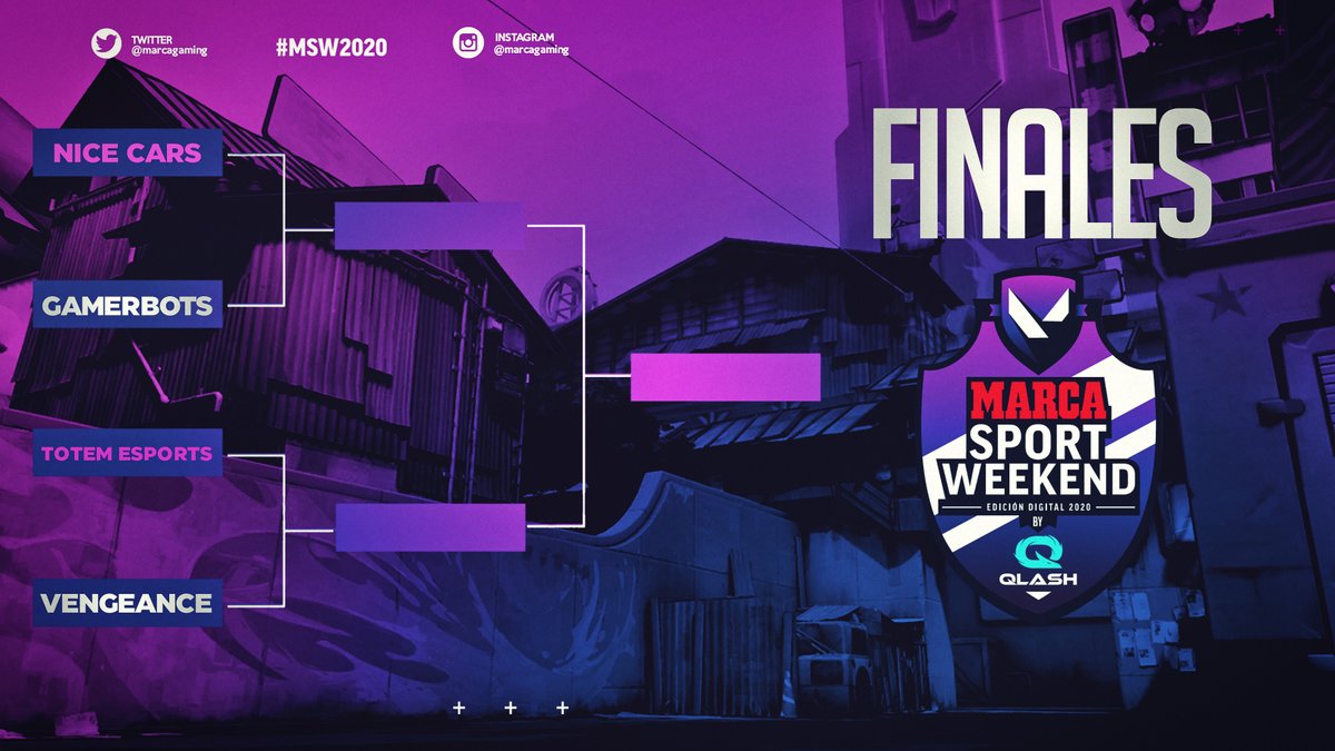 MarcaGaming's tweet photo. 🚨EN 30 MINUTOS comienza la FINAL del torneo de VALORANT del MARCA SPORT WEEKEND by QLASH
📌Los 4 equipos que se enfrentarán para conseguir el premio de 500€ son:
#NiceCars ⚔️ #GAMERBOTS
@esports_totem ⚔️#Vengeance
▶️https://t.co/CqqXID9z1c
▶️https://t.co/2G2FBnyKii https://t.co/CgytKPZ3SA